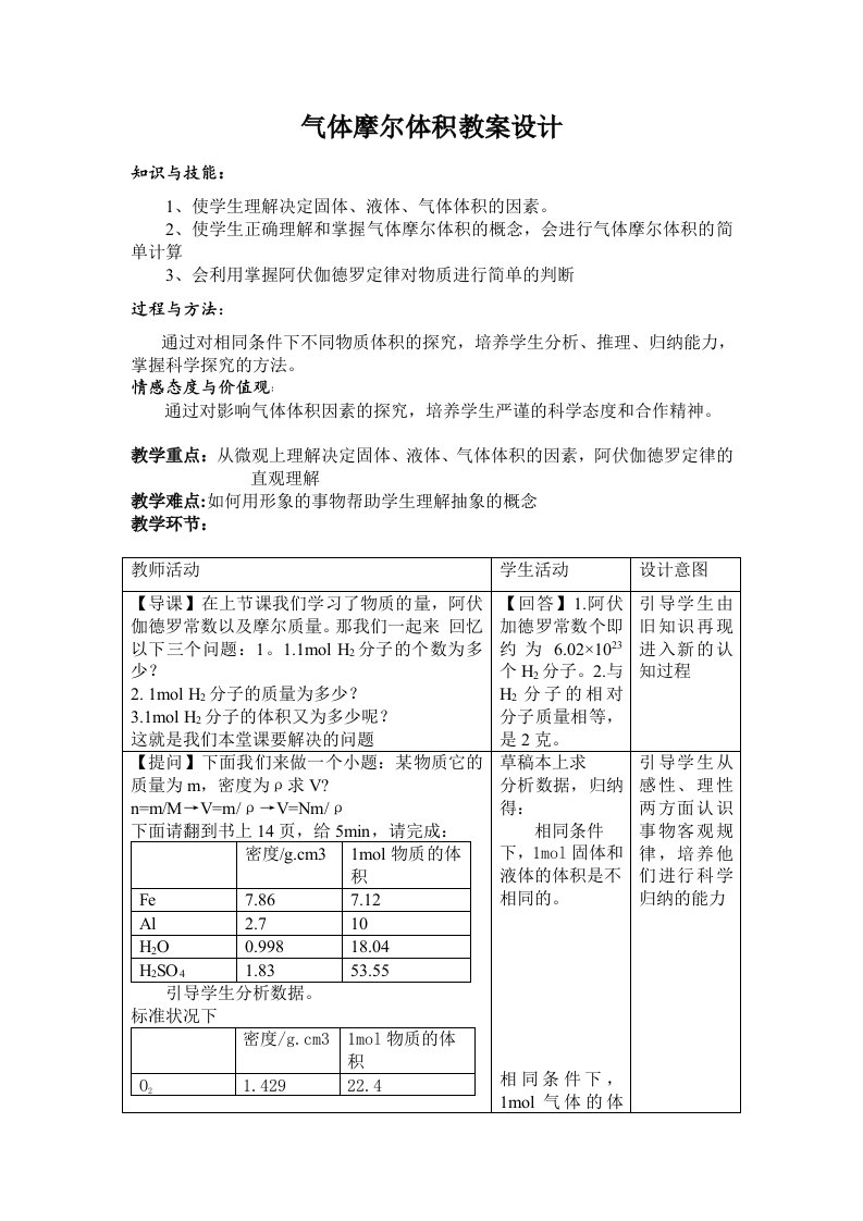 气体摩尔体积优秀教学设计