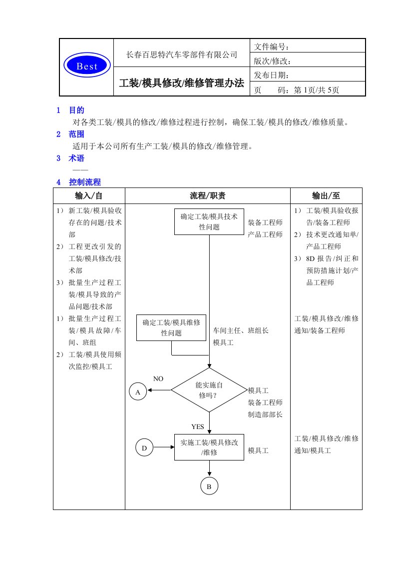 工装模具修改维修管理办法