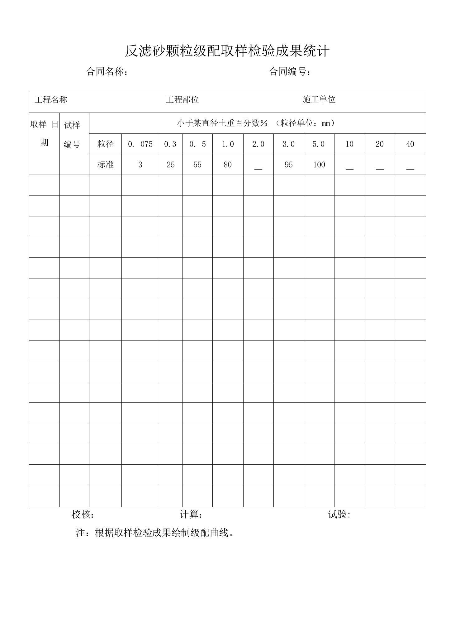 反滤砂颗粒级配取样检验成果统计