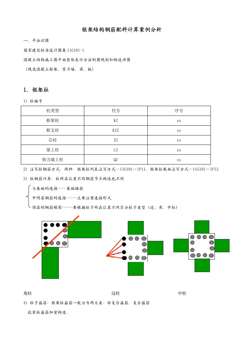 钢筋下料长度计算案例教案