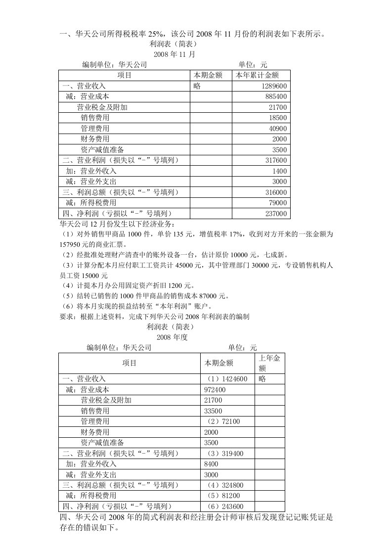 利润表习题(含答案)