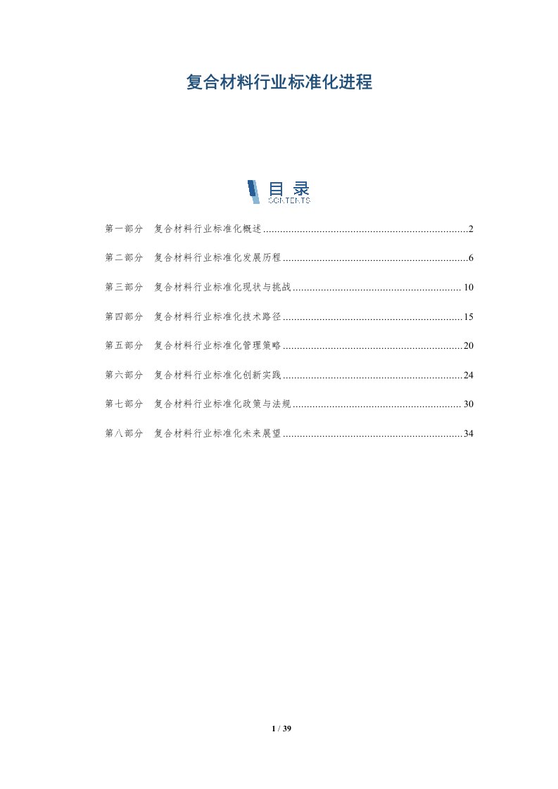 复合材料行业标准化进程