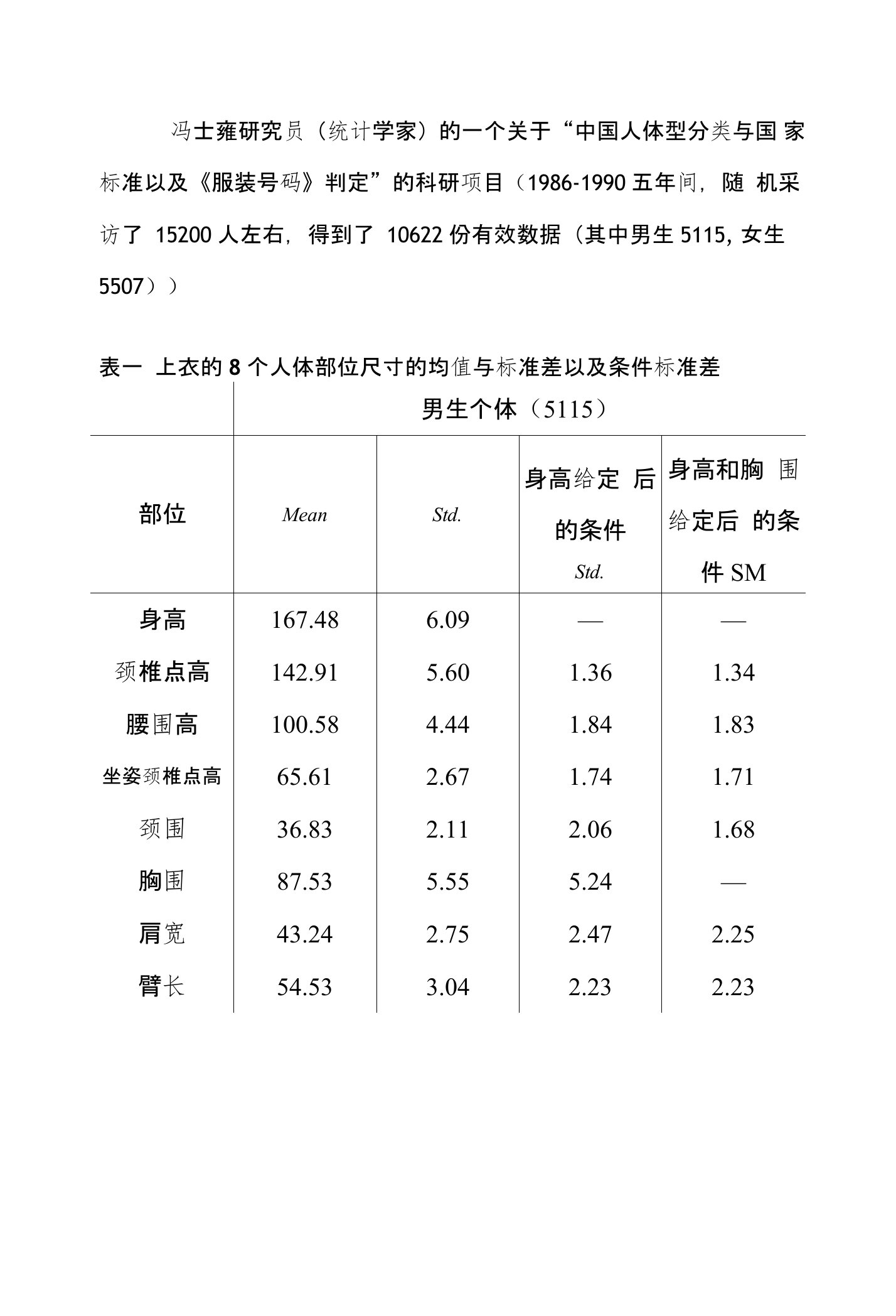 主成分分析和因子分析由来