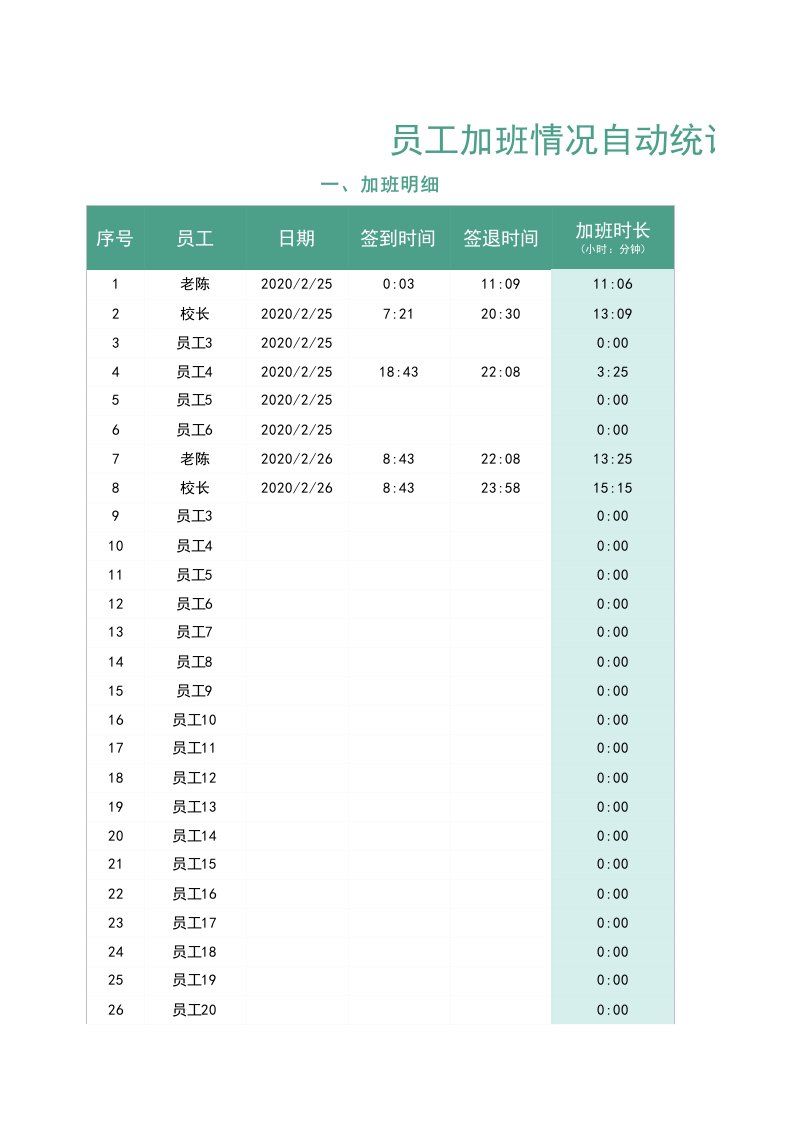 企业管理-加班调休28人事员工加班情况自动统计