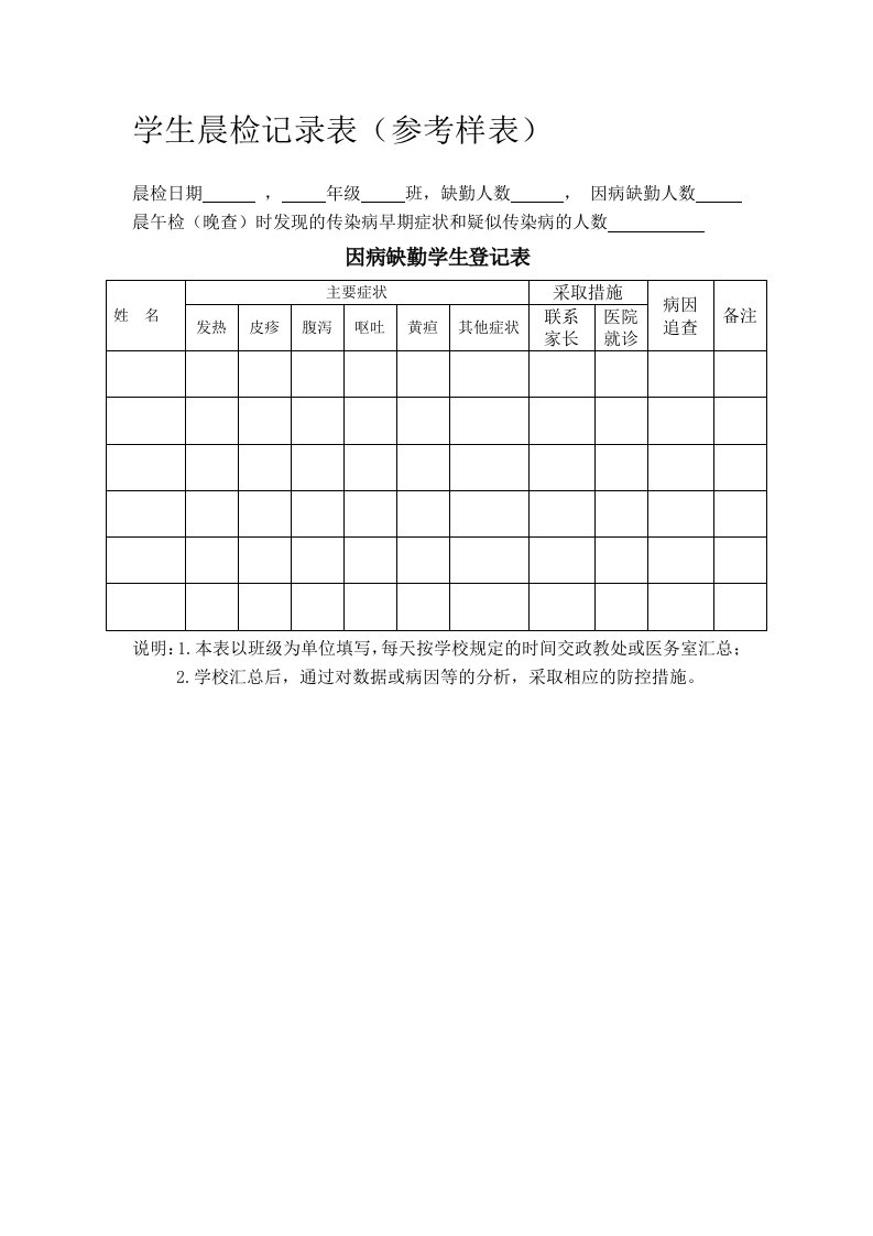 学生晨检记录表(参考样表)