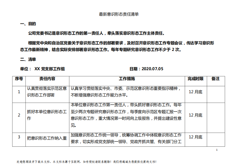 最新意识形态责任清单