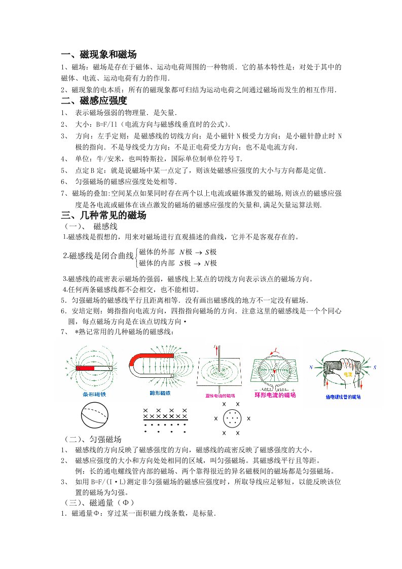 高二物理磁场知识点(经典)