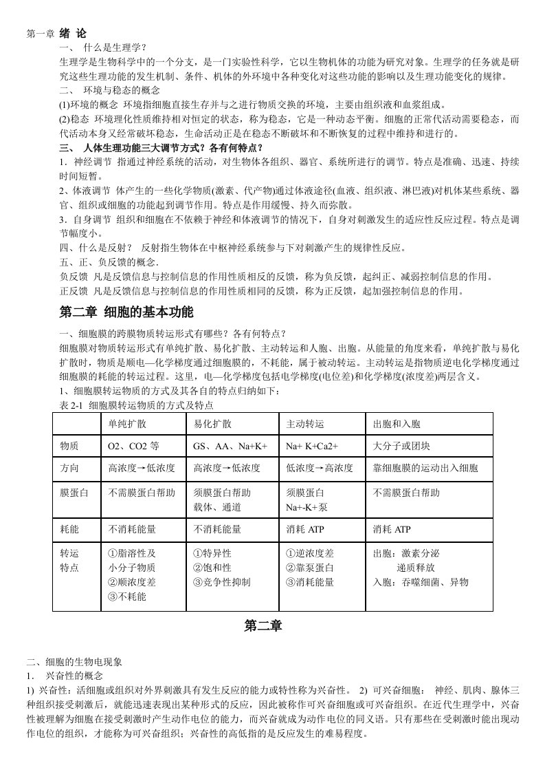 专升本生理学重点总结材料