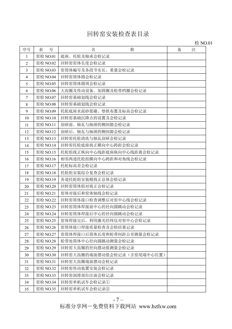 回转窑安装自检记录