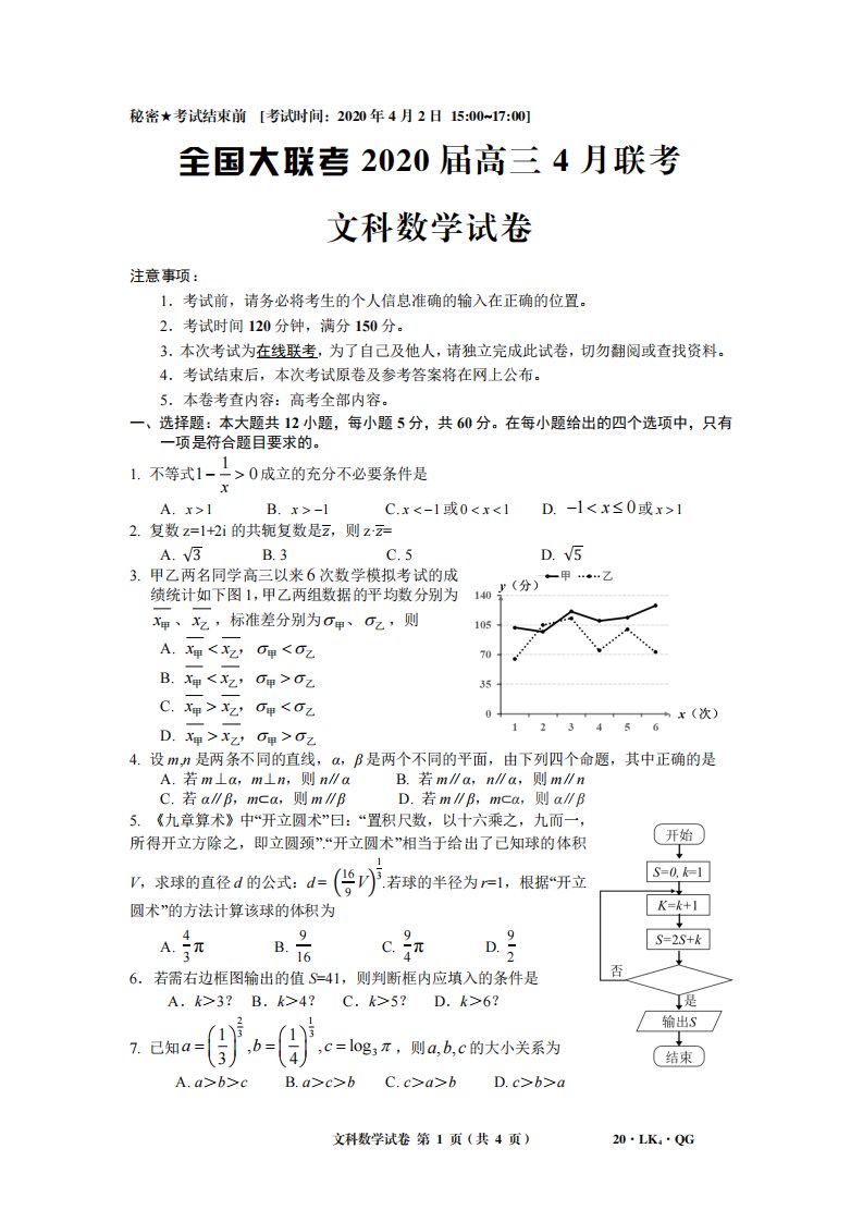 全国大联考2020届高三数学4月联考试题