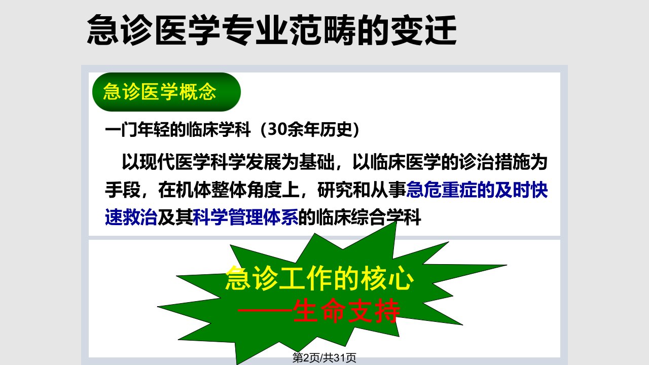 省急诊会急诊科建设篇