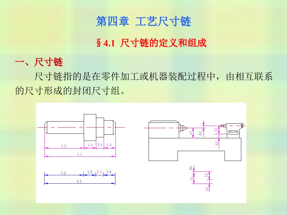 机械制造工程之第四章工艺尺寸链