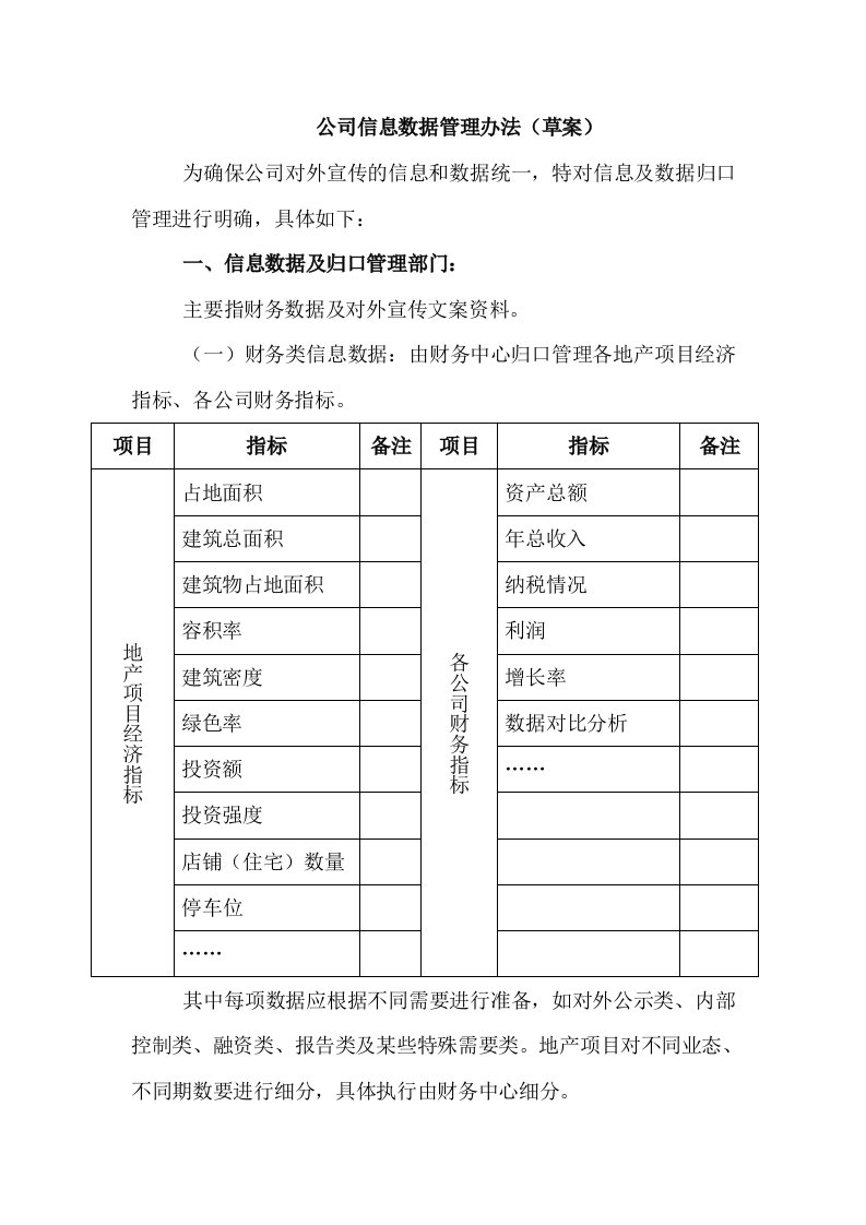 公司信息数据管理办法