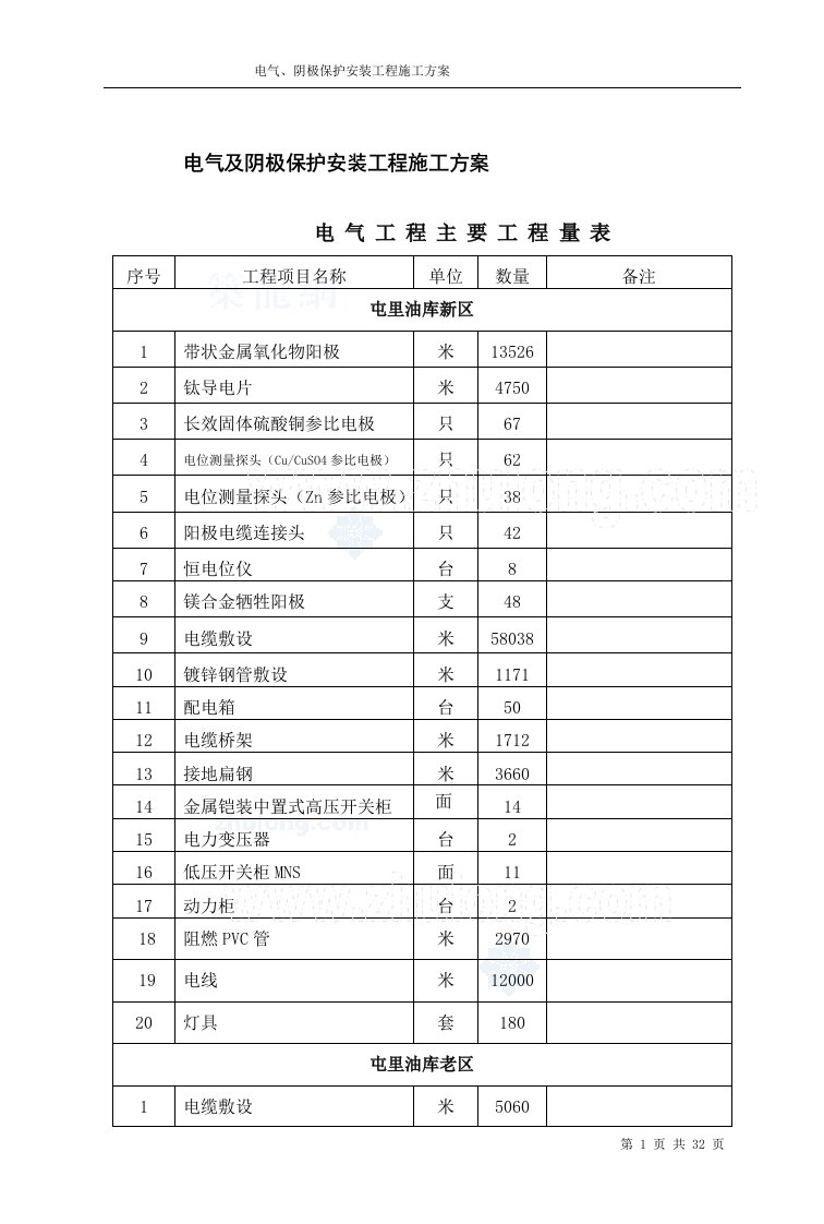 电气及阴极保护安装工程施工方案