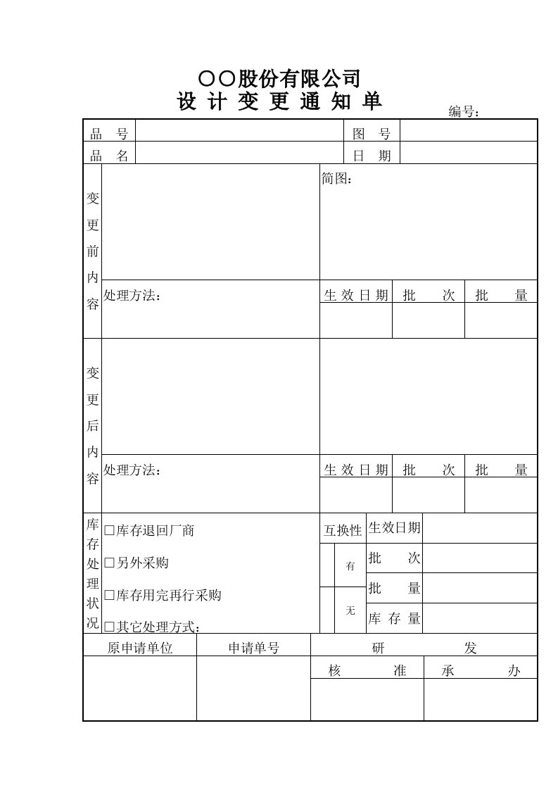 【品质表格】○○股份有限公司设计变更通知单