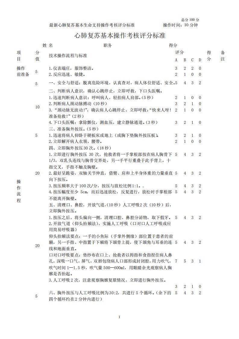 新版心肺复苏操作考核评分标准