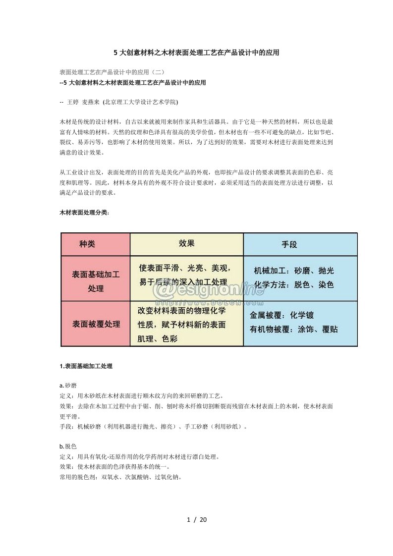 5大创意材料之木材表面处理工艺在产品设计中的应用