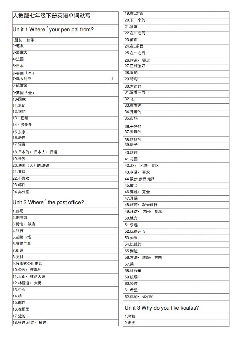 人教版七年级下册英语单词默写(可直接打印)