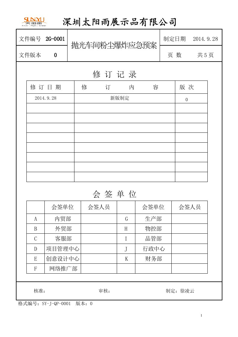 抛光车间粉尘爆炸应急预案