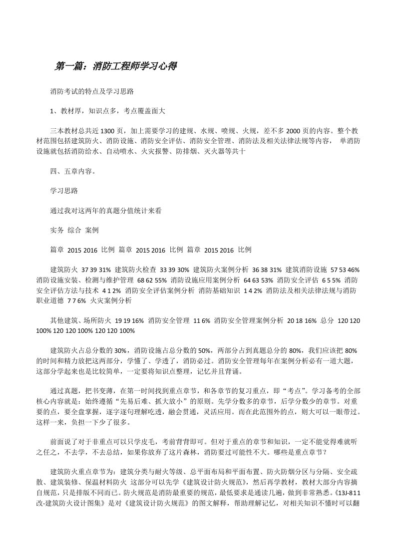 消防工程师学习心得[修改版]