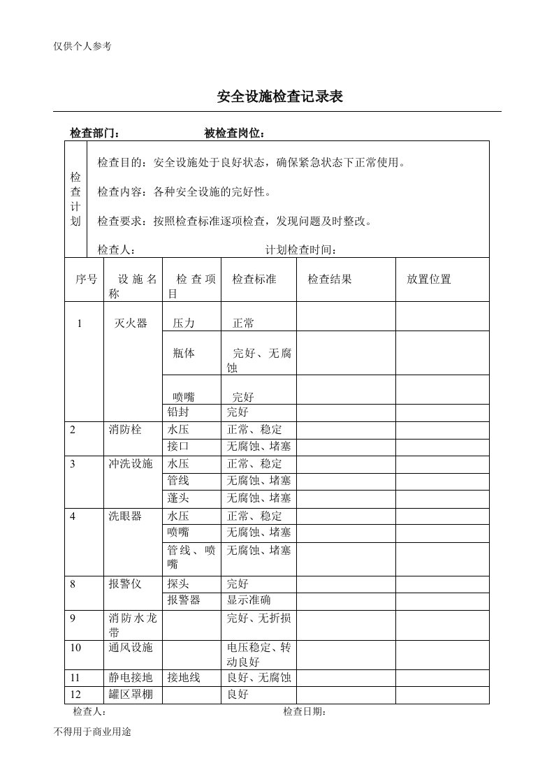 安全设施检查记录表