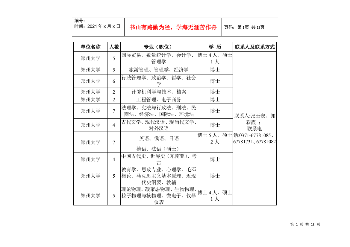 河南省博士后研究人员需求信息表