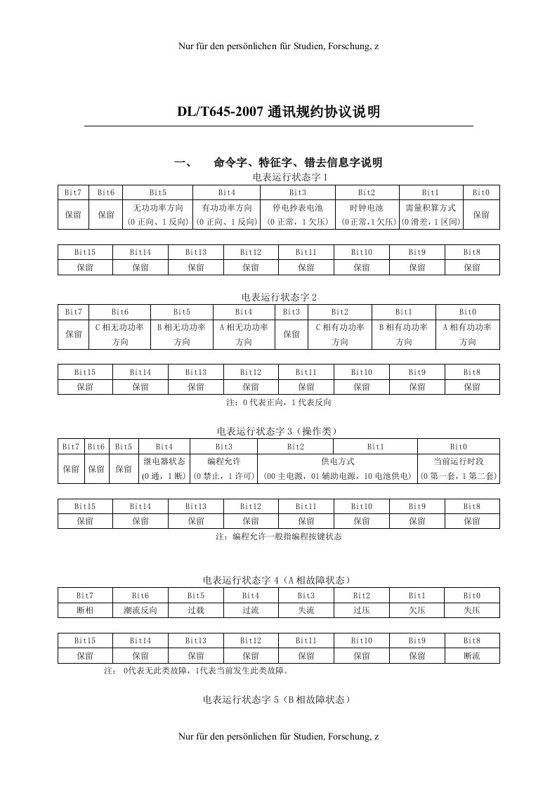 DLT645-2007通讯规约