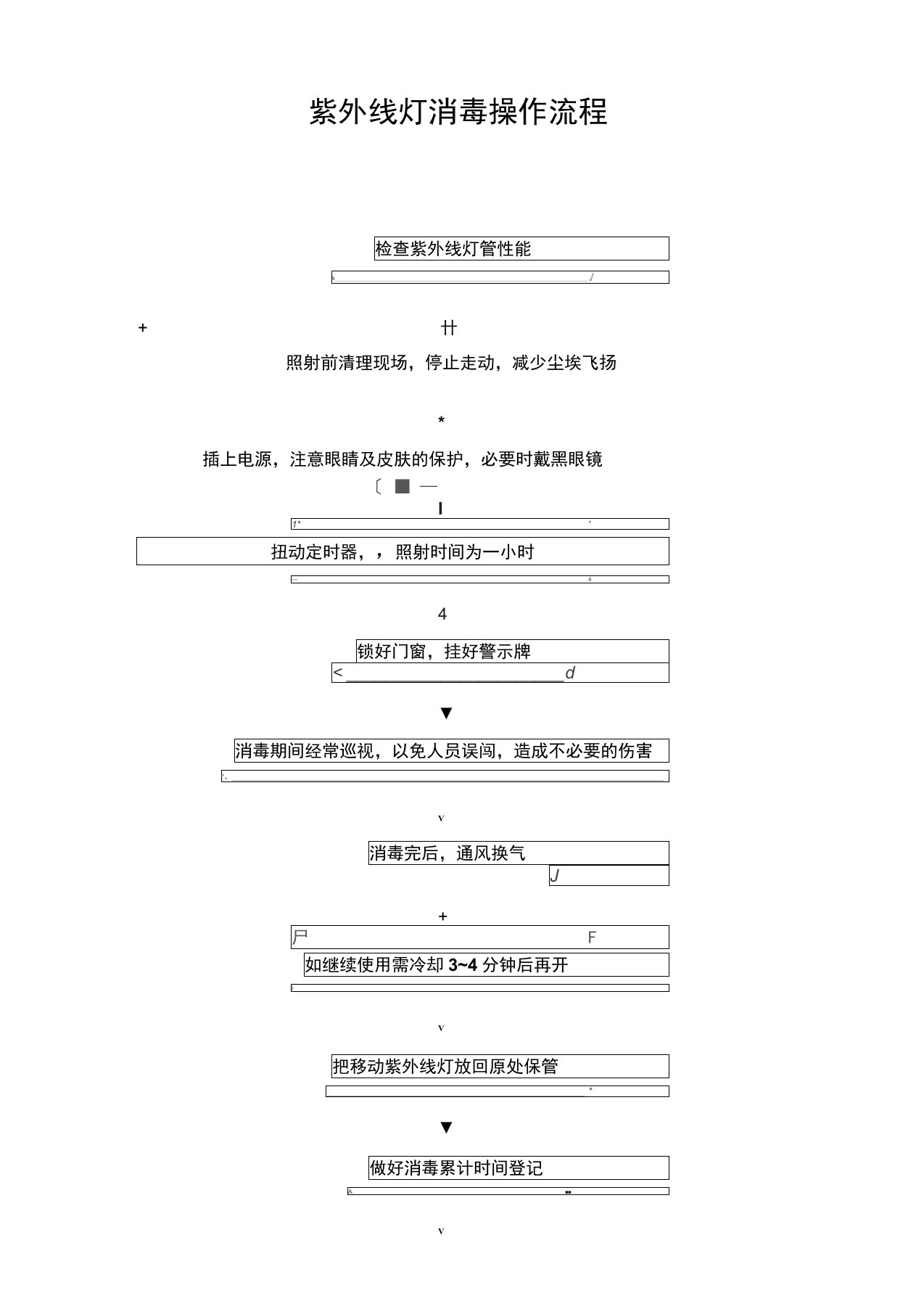 紫外线灯管消毒的操作流程