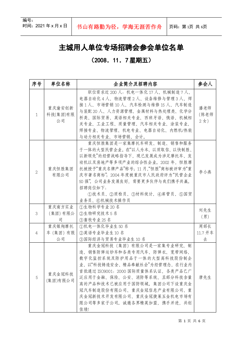 参会单位一览表-重庆三峡学院-ChongqingThr