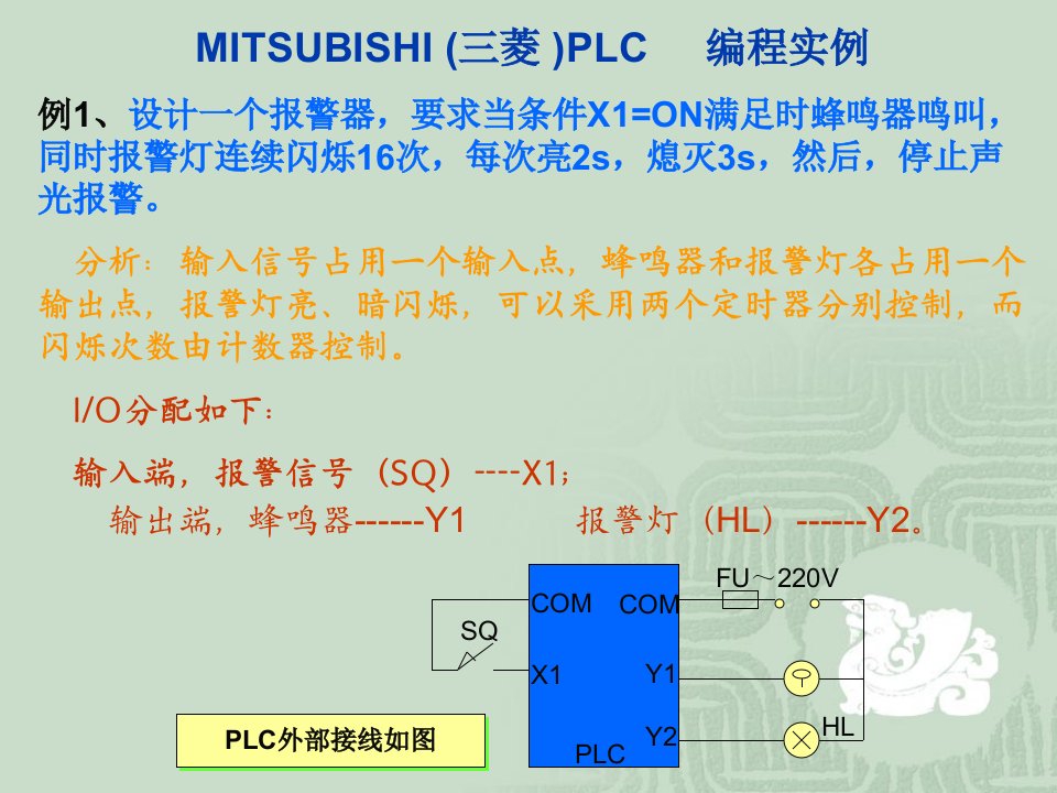 三菱PLC