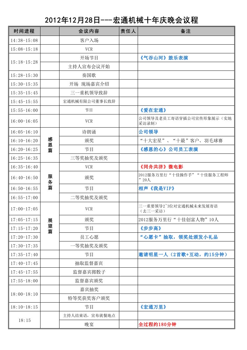 12.28十年庆会议议程