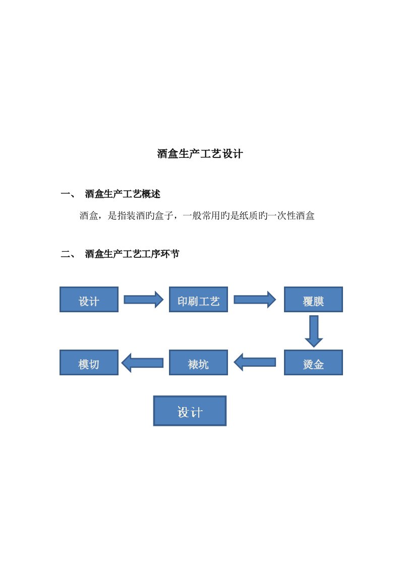 酒盒生产工艺工序步骤