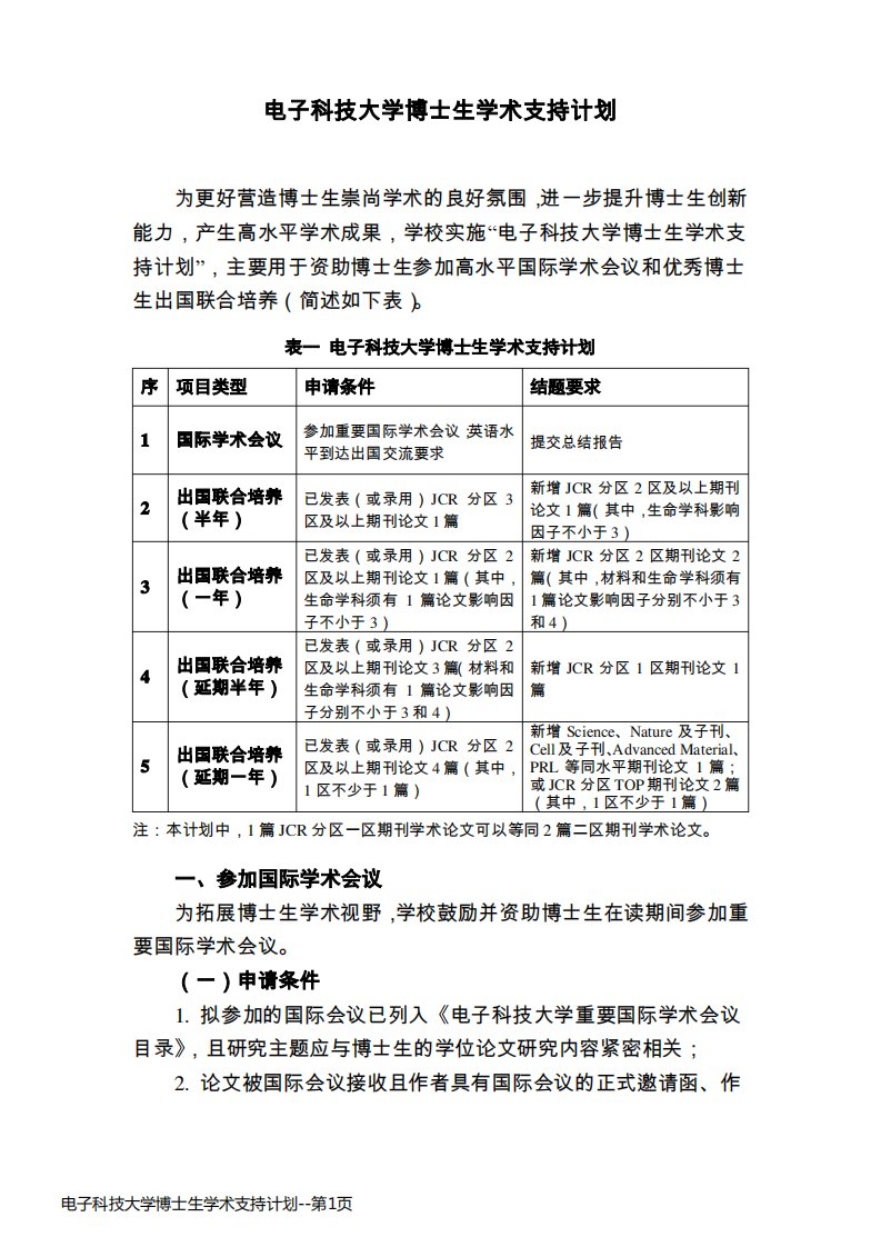 电子科技大学博士生学术支持计划