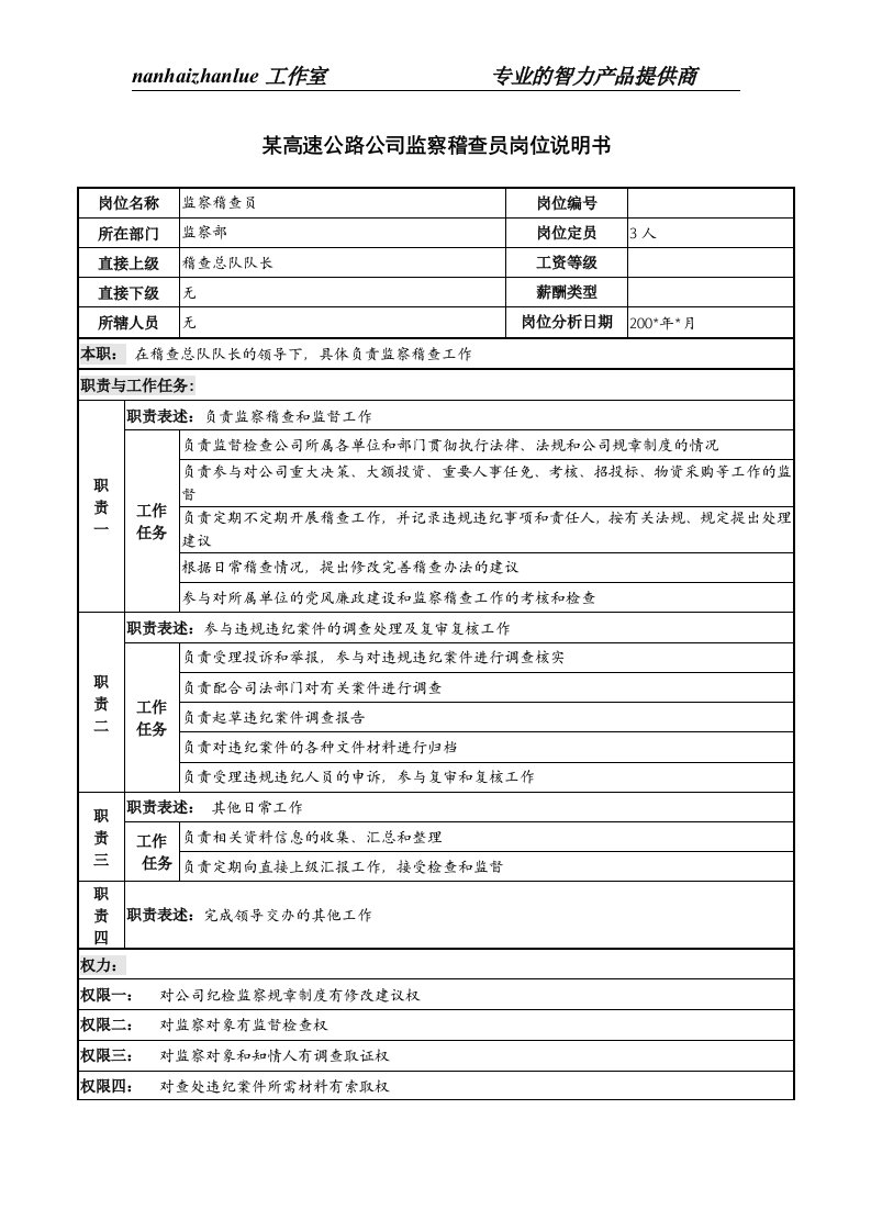 精选某高速公路公司监察稽查员岗位说明书