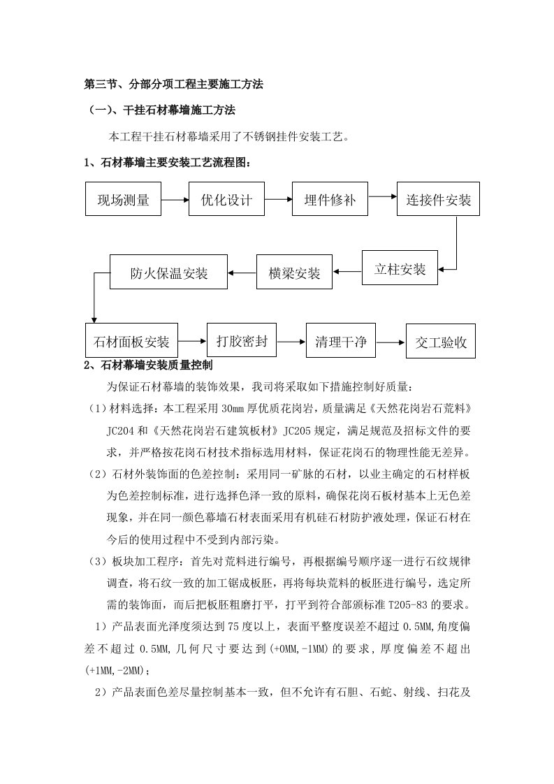 幕墙类施工方案(通用)