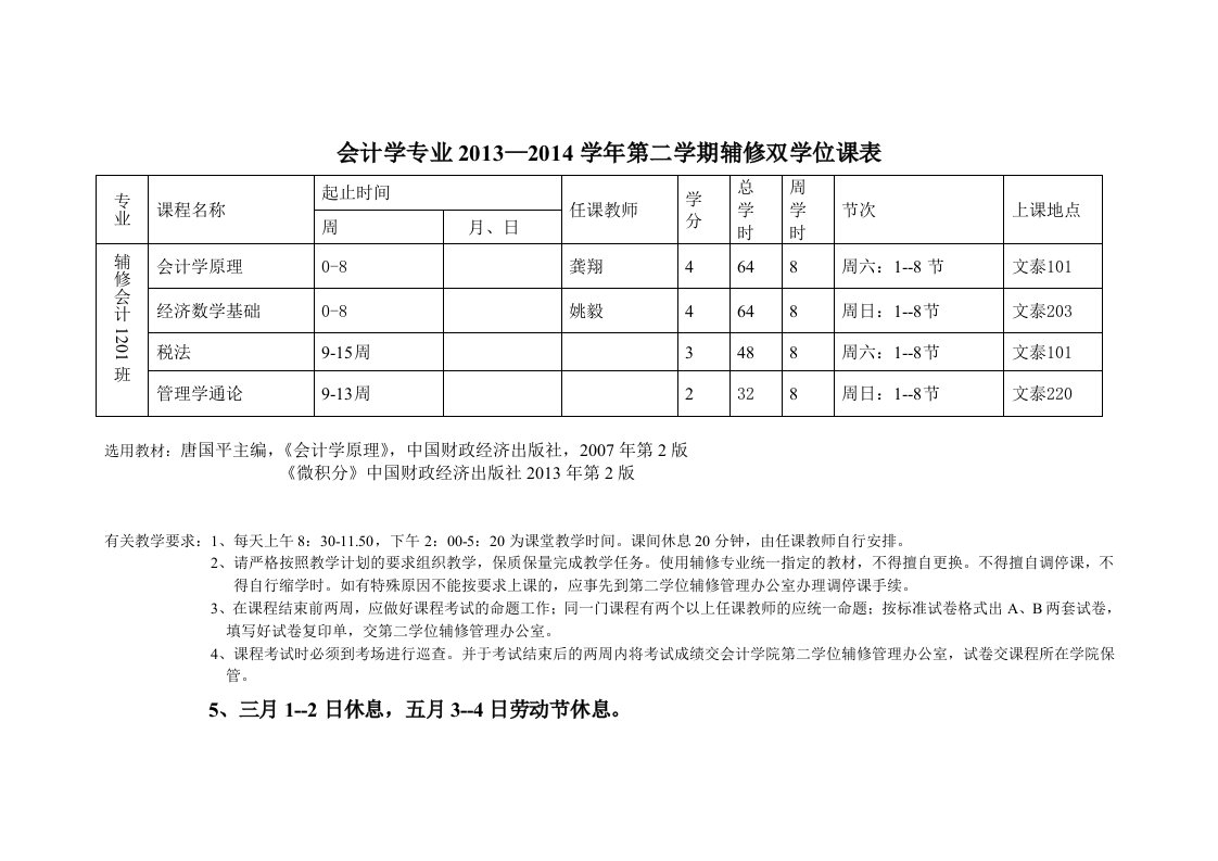 会计学具体情况