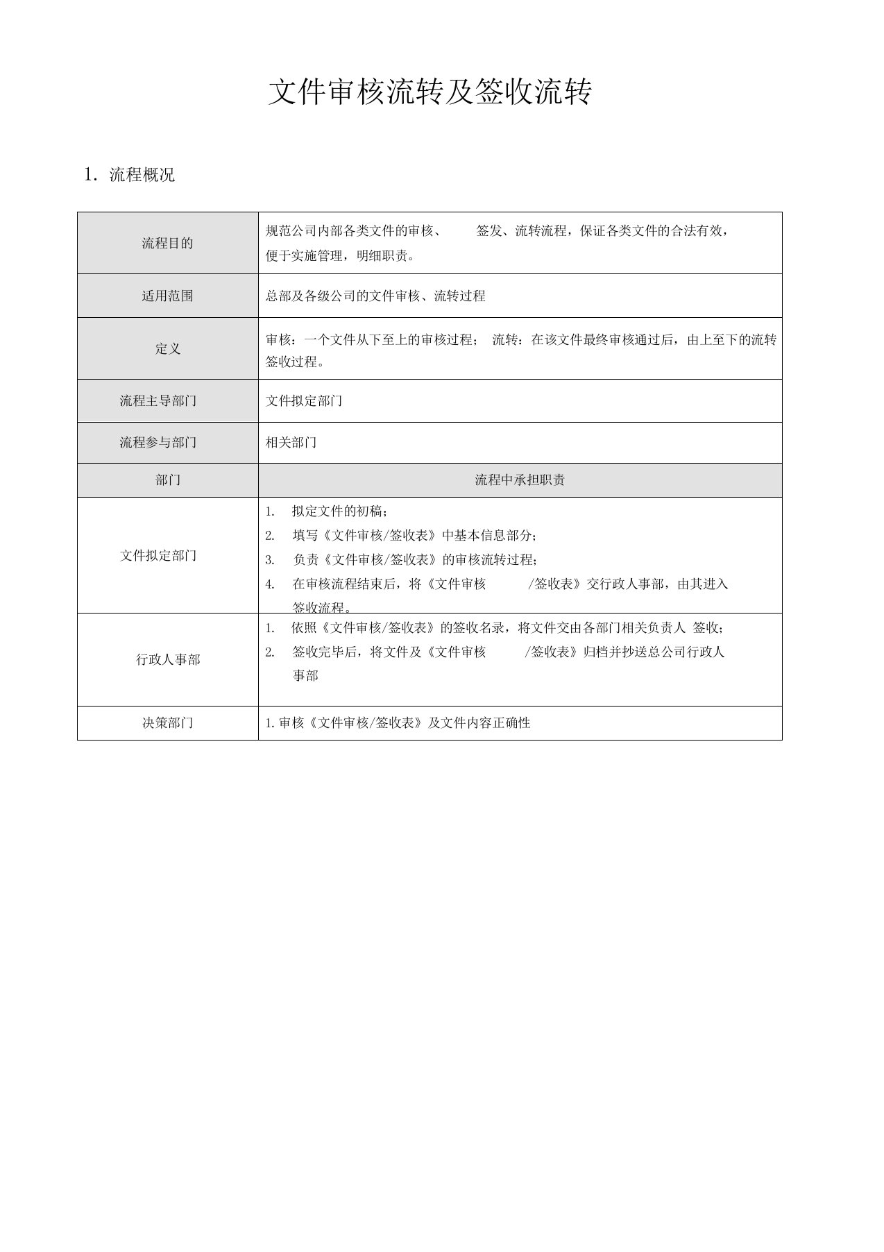 文件审核流转及签收流转