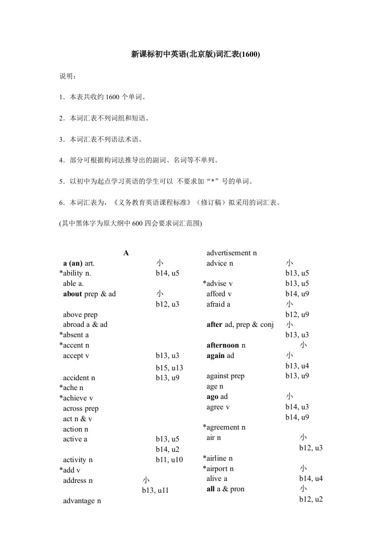 新课标初中英语(北京版)词汇表(1600)