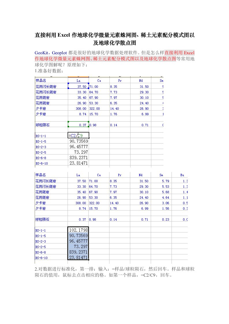 用Excel作地球化学微量元素蛛网图、稀土元素配分模式图以及地球化学散点图选读