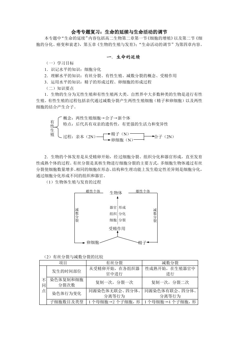 会考专题复习：生命的延续与生命活动的调节