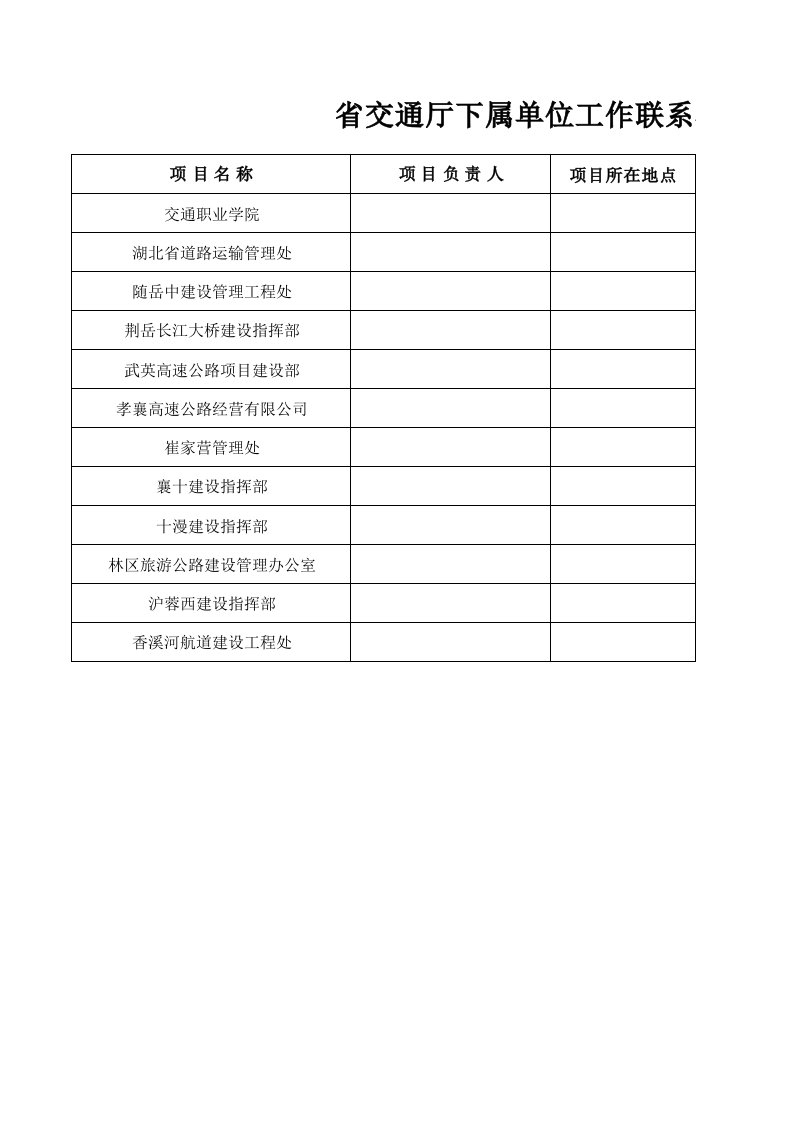 省交通厅下属单位工作联系单