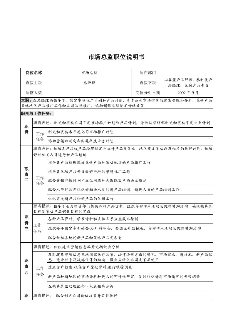 精选山谷蓝ampamp泰科曼贸易公司市场总监职位说明书