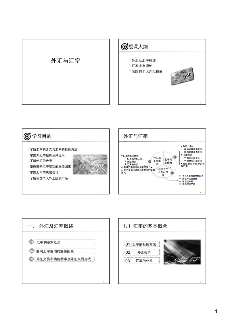 【AFP经典课件】3-06外汇与汇率（金融理财师）