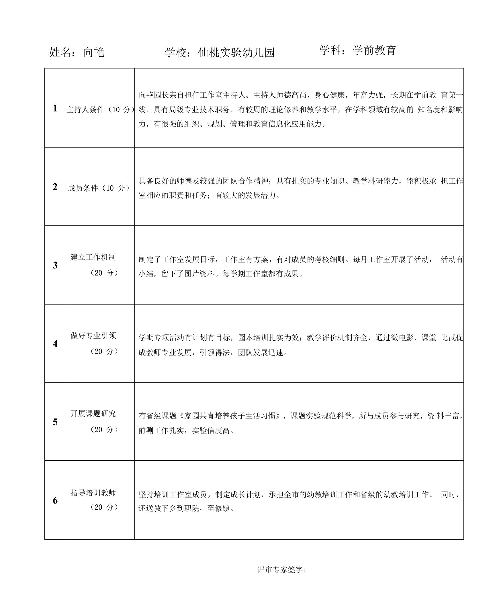 2017年市级名师工作室考核表