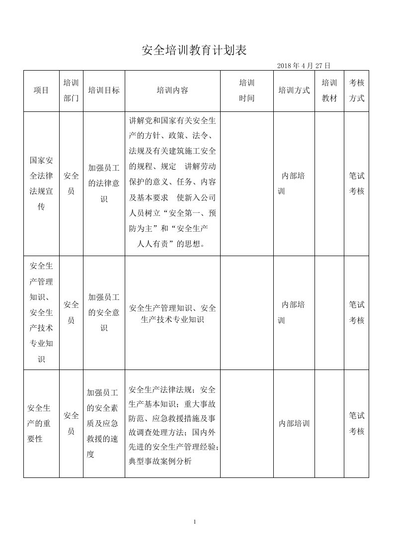 安全生产教育培训计划表2