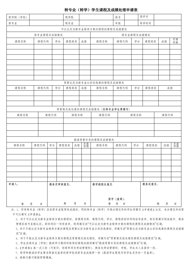 转专业转学学生课程及成绩处理申请表
