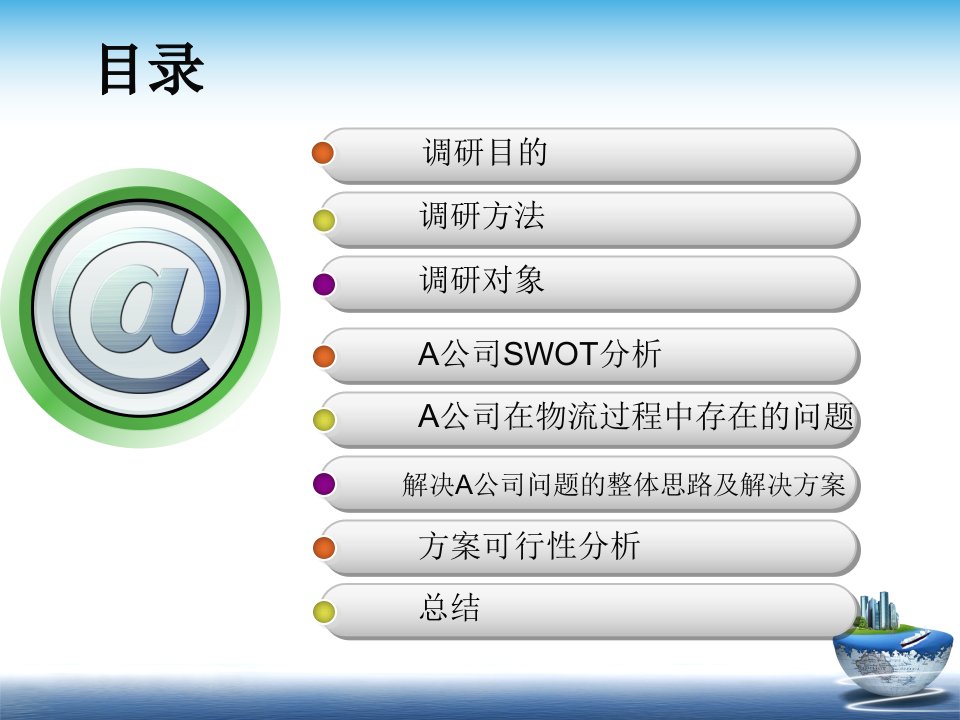 A连锁便利店调研报告