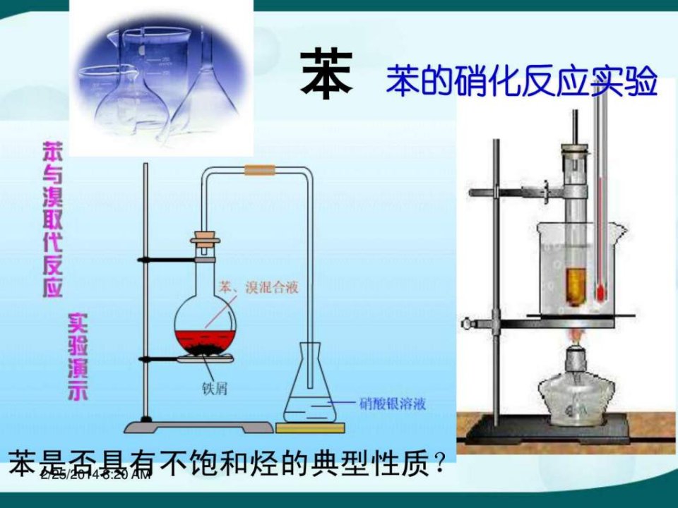 芳香烃苯及苯的同系物精品