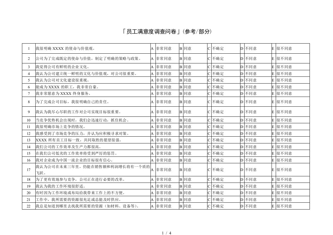 「员工满意度调查问卷」