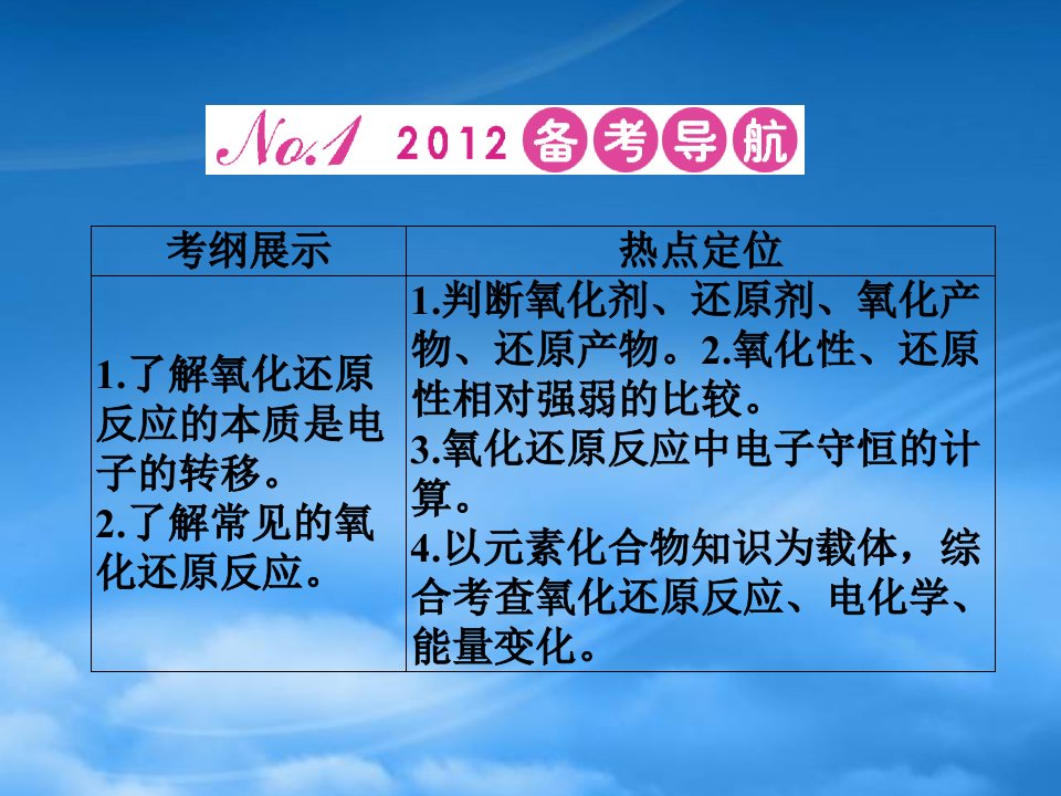 安徽省高三化学一轮第二章第3讲氧化还原反应课件